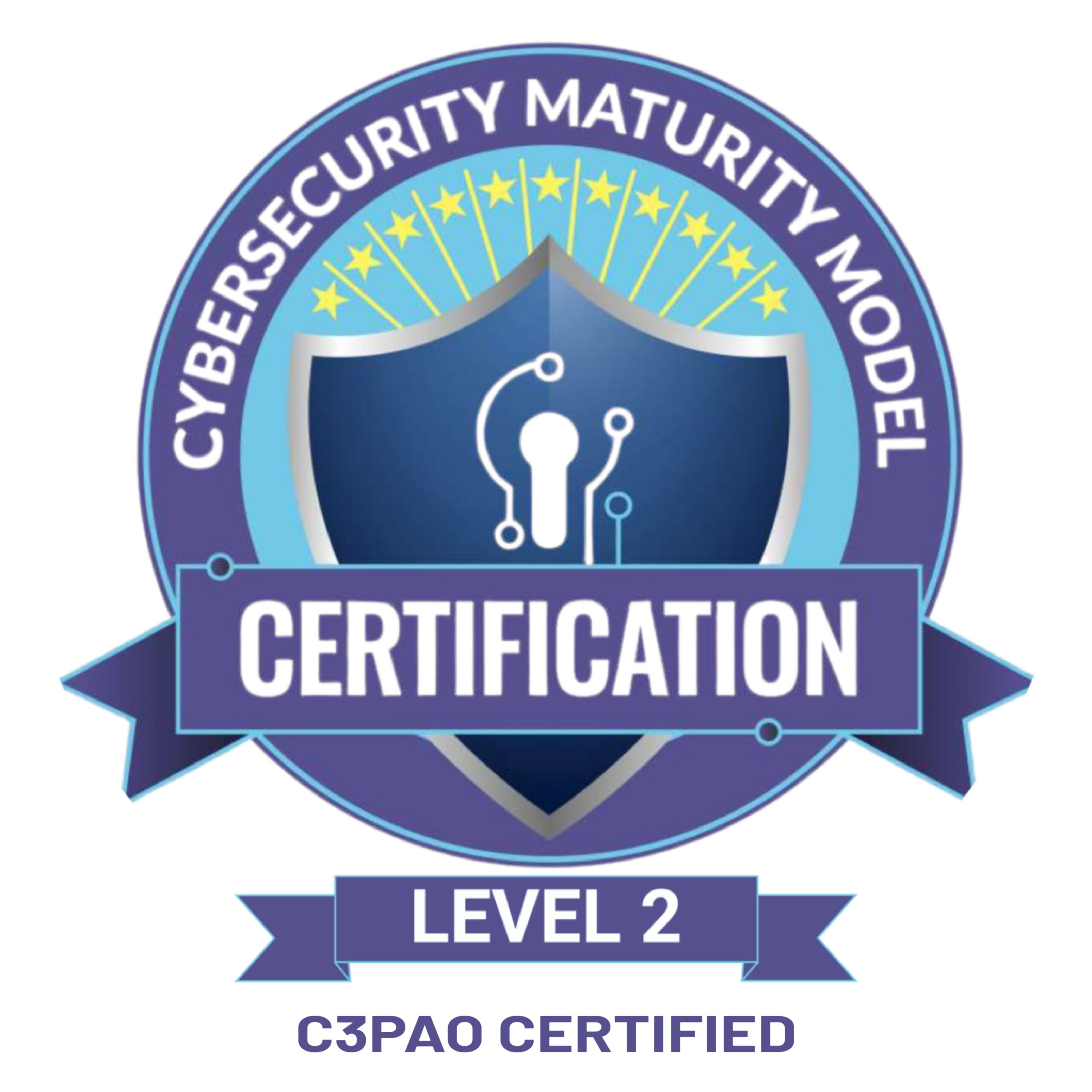 CMMC Level 2 – C3PAO Certified